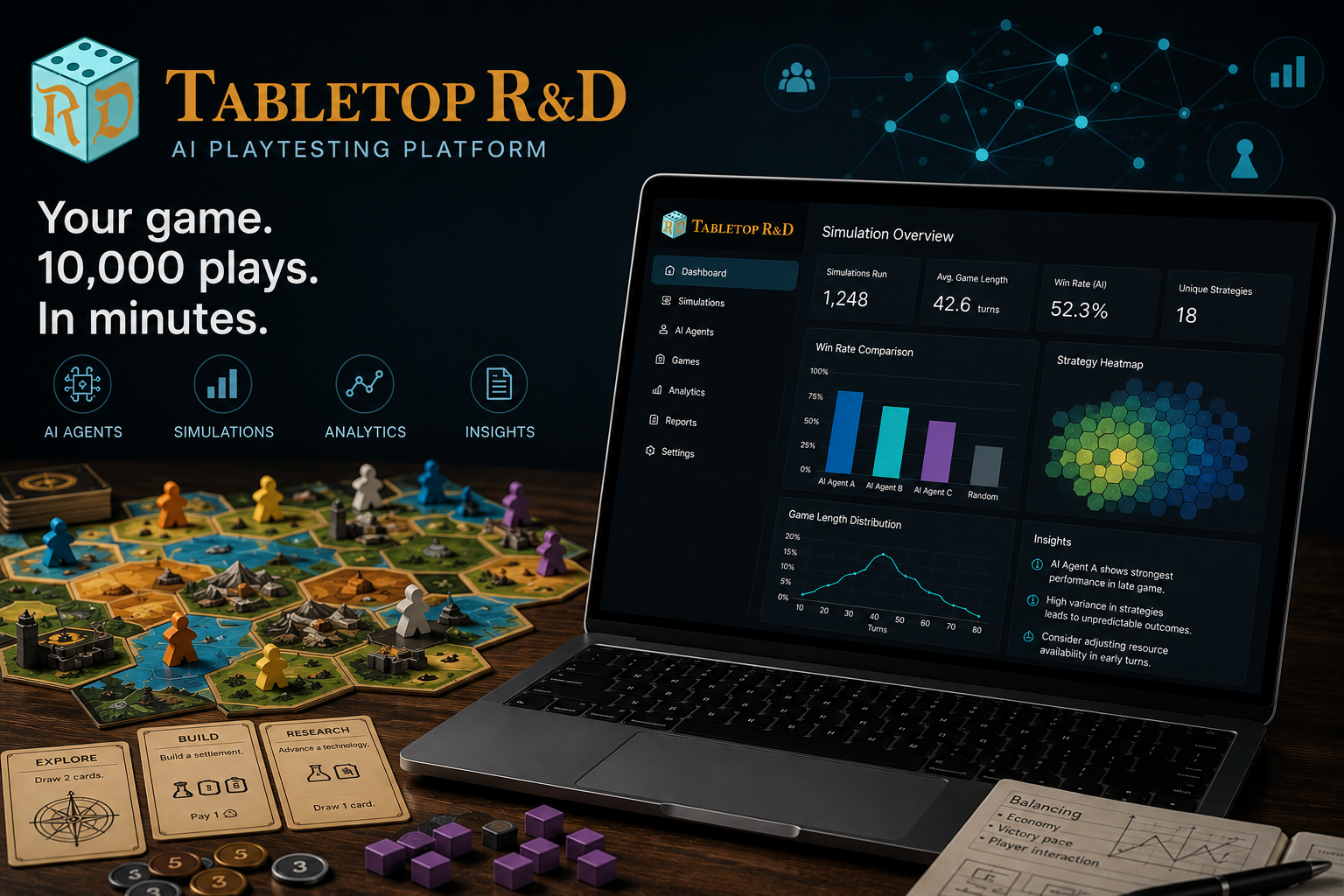 Tabletop R&D